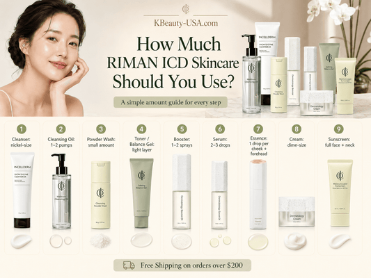 How Much RIMAN ICD Skincare Should You Use at Every Step?