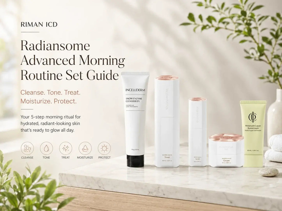 ICD Radiansome Advanced Morning Routine Set: RIMAN's Most Advanced Start to the Day with 5 skincare products.