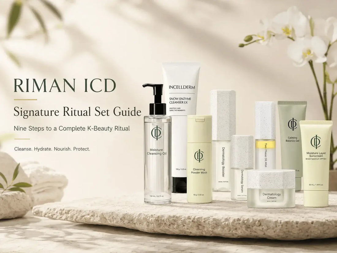 Signature RIMAN Ritual ICD Set: Nine Steps to the Complete Incellderm Experience with skincare products displayed.