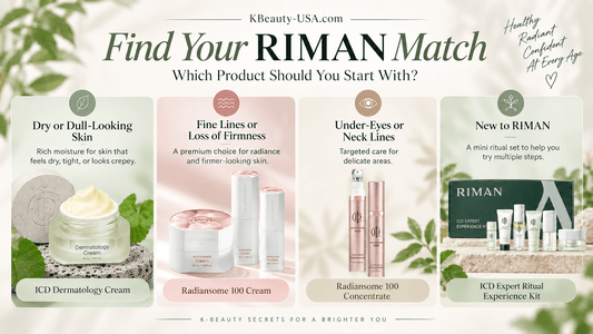 Find Your RIMAN Match: Which Product Should You Start With?