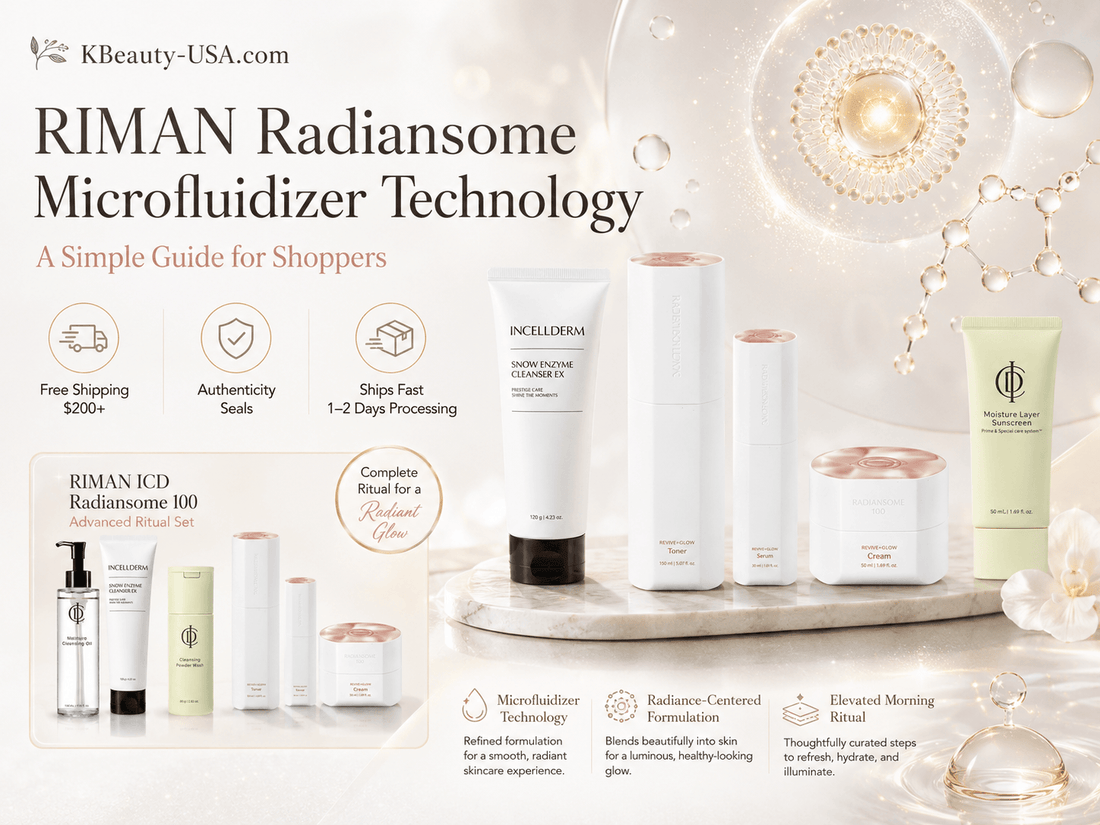 What Is RIMAN Radiansome Microfluidizer Technology? A Simple Guide