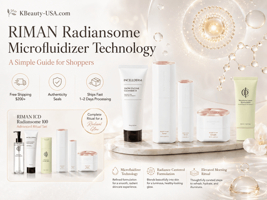 What Is RIMAN Radiansome Microfluidizer Technology? A Simple Guide