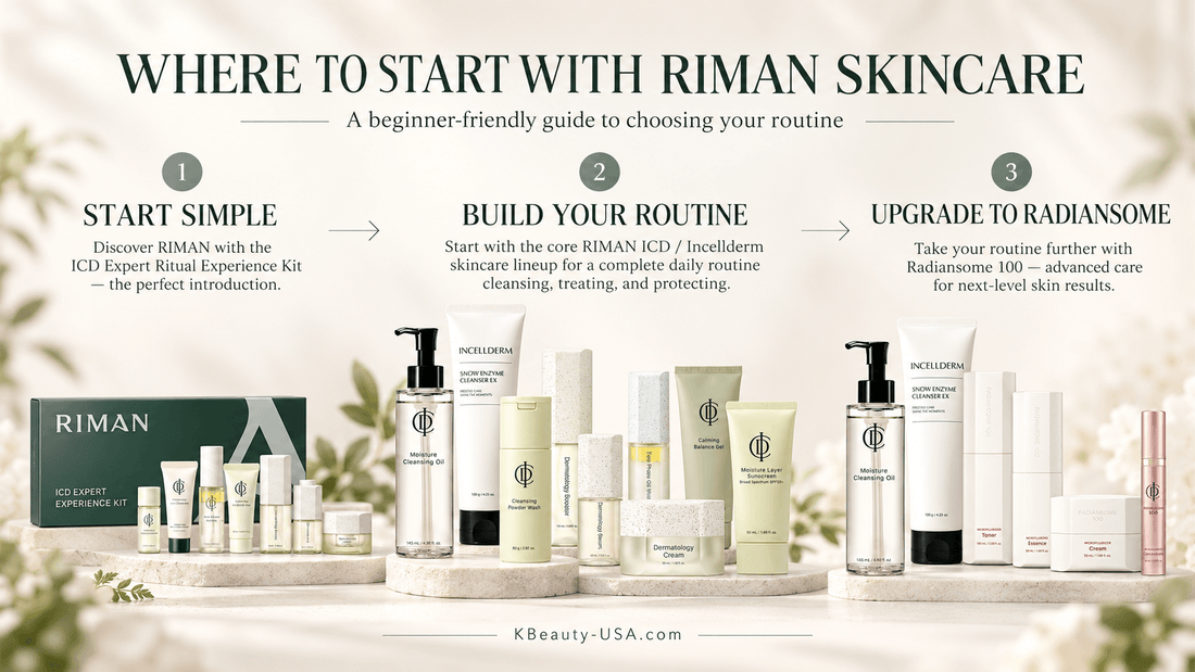 Where Do I Start With RIMAN Skincare? A Complete Guide to Choosing Your Routine