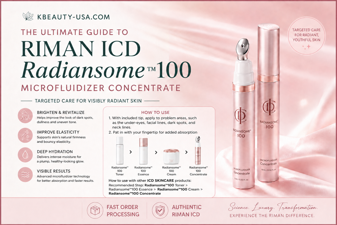 RIMAN ICD Radiansome 100 Microfluidizer Concentrate: A Targeted Step for Radiant-Looking Mature Skin