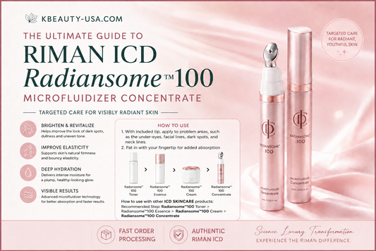 RIMAN ICD Radiansome 100 Microfluidizer Concentrate: A Targeted Step for Radiant-Looking Mature Skin