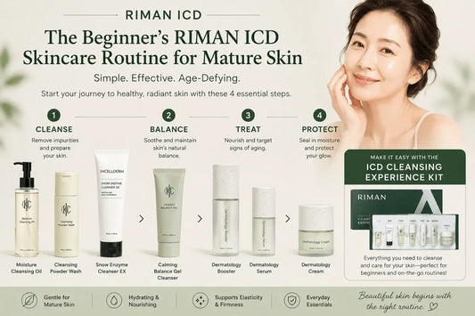 The Beginner's RIMAN ICD Skincare Routine for Mature Skin shows four essential steps for healthy skin.