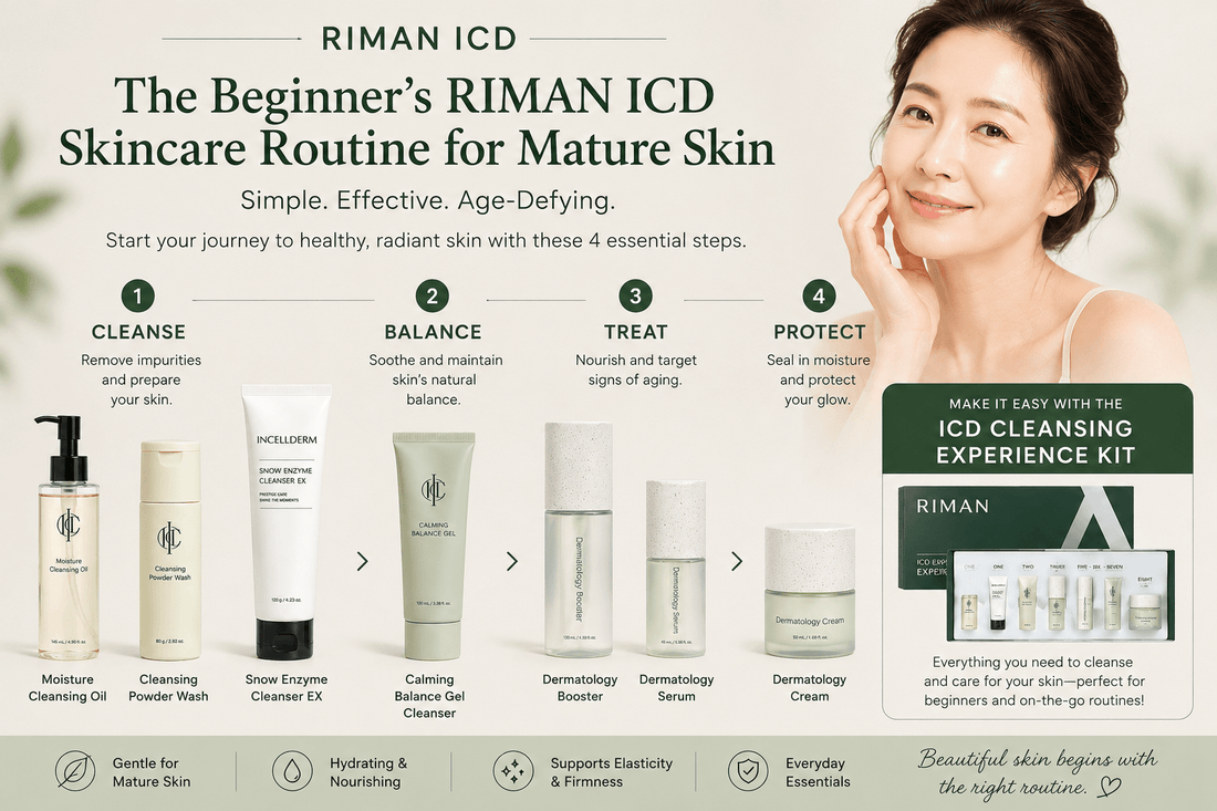 The Beginner's RIMAN ICD Skincare Routine for Mature Skin