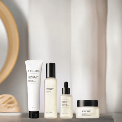 Riman Incellderm Mini Ritual Set