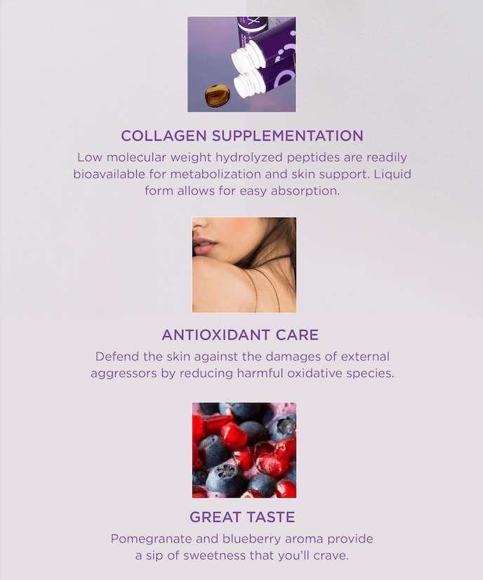 Image highlighting Lifening Beauty Collagen EX benefits: collagen supplementation, antioxidant care, and great taste.