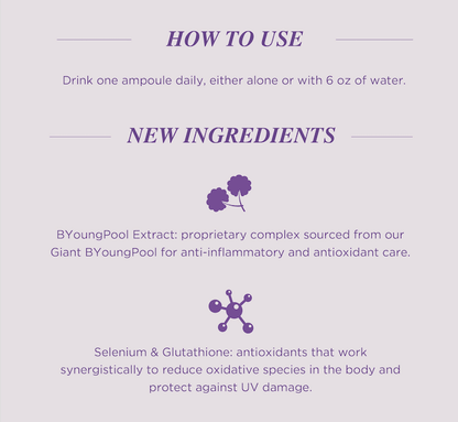 Instructions on using Lifening Beauty Collagen EX with details on new ingredients and their benefits.